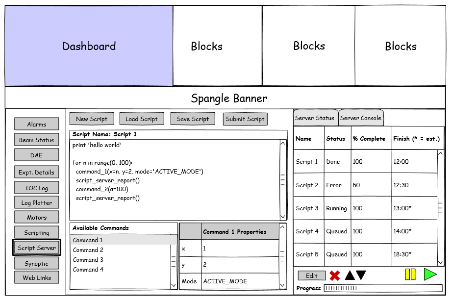 SNS Scan Server